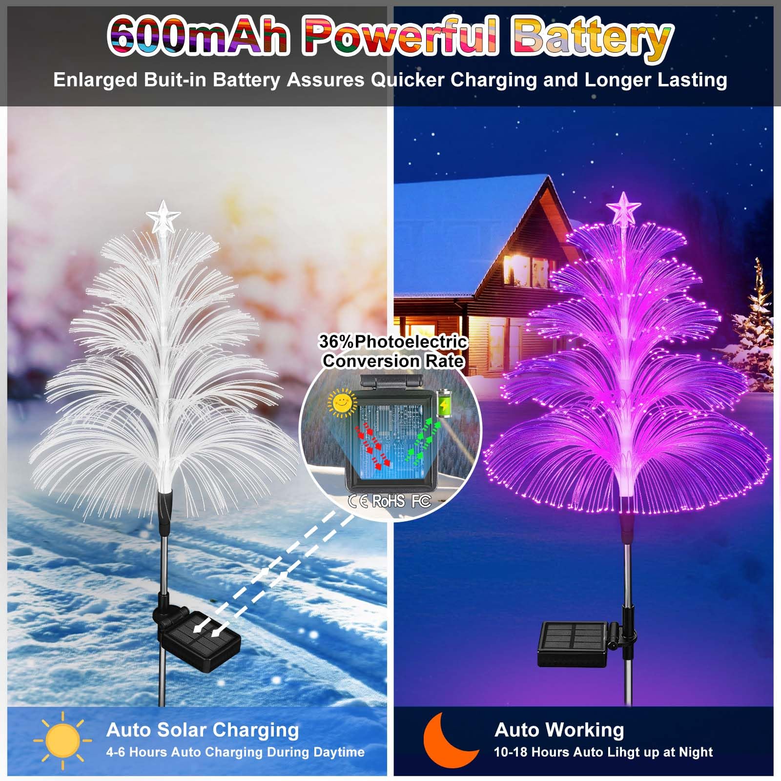 (Early Xmas Offer 1000pcs 50% OFF) 7 Color Changing Christmas Firework Lights