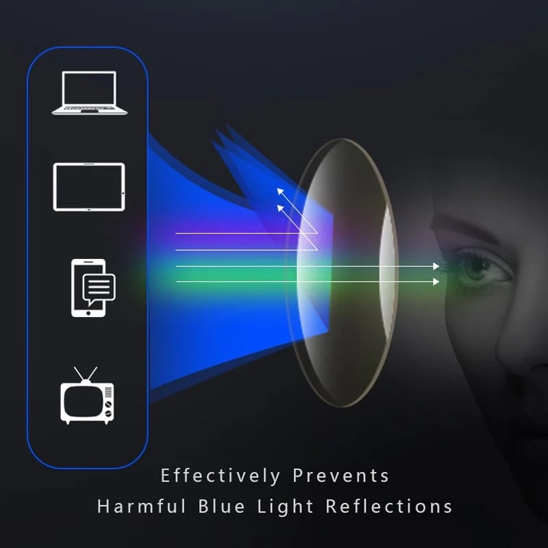 MEN'S SPORTS ULTRA-LIGHT ANTI-BLUE LIGHT PRESBYOPIC GLASSES - BUY 2 GET 1 FREE