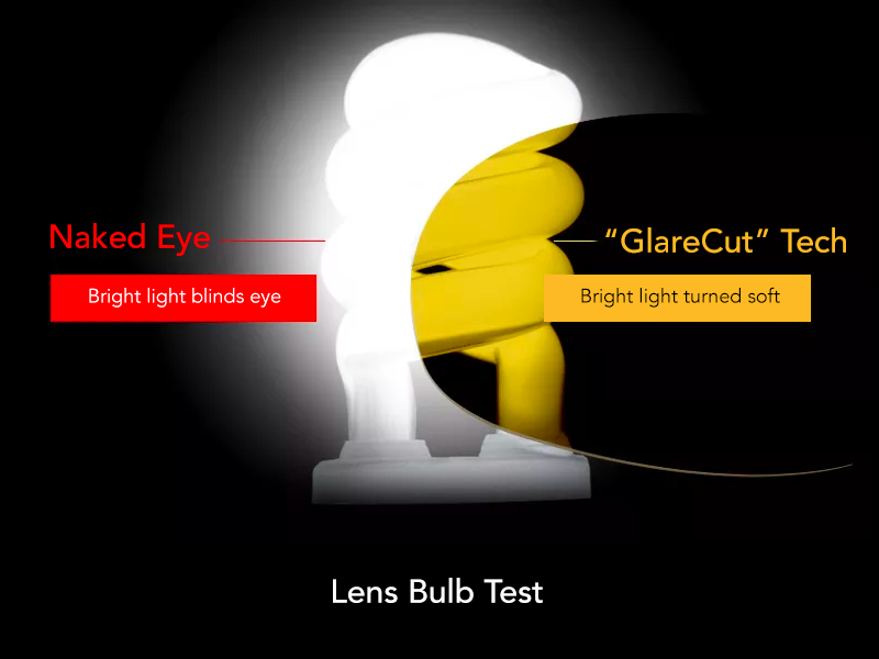 BLACK FIRDAY 60% OFF - Headlight Glasses with "GlareCut" Technology (Drive Safely at Night)