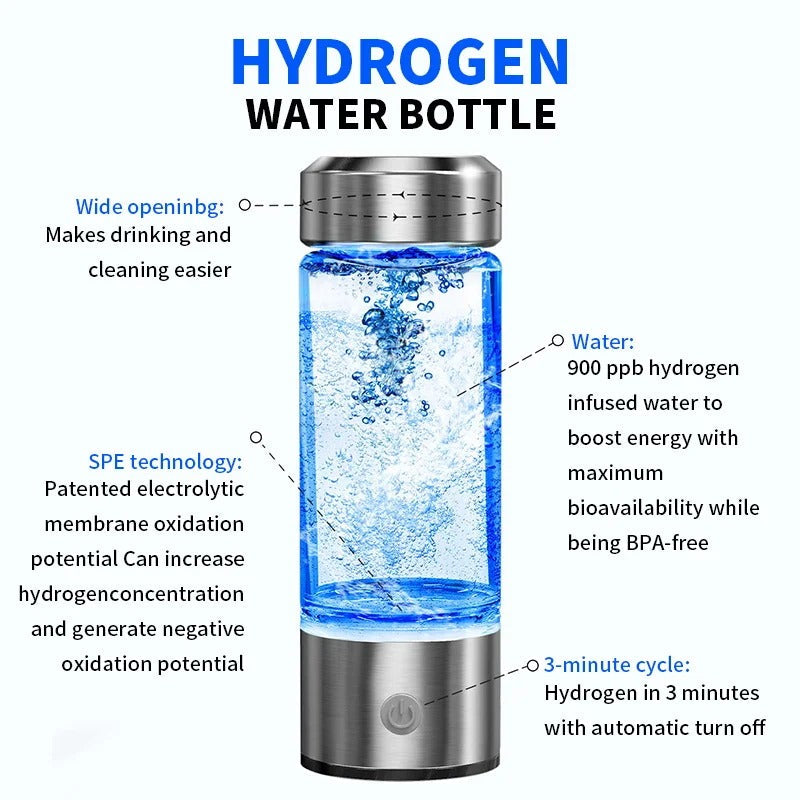 Hydrogen Water bottle