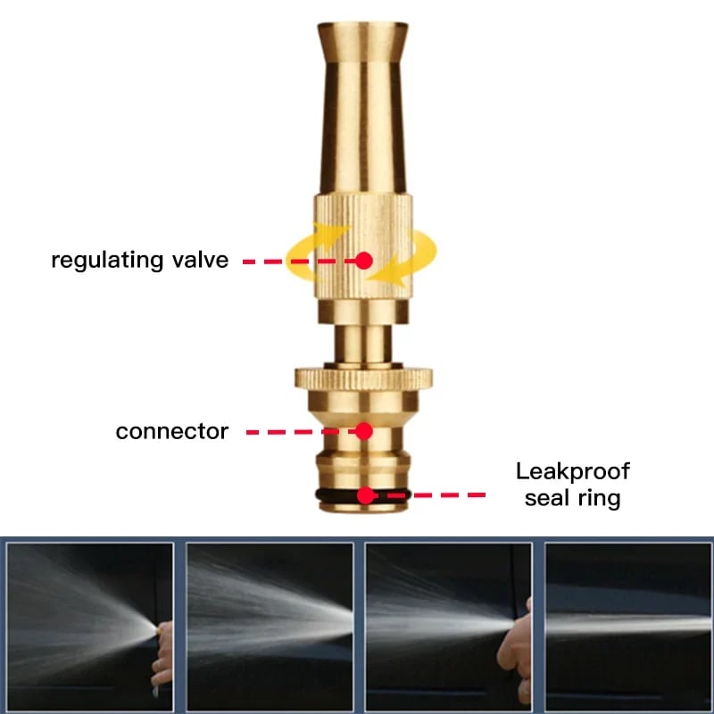 (2024 New Year Hot Sale) - Adjustable High Pressure Water Spray Nozzle