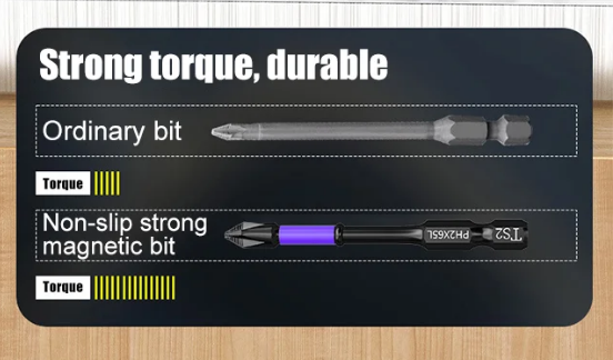 sueeas Upgraded High Hardness And Strong Magnetic Bit