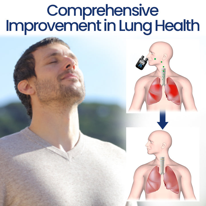 Ceoerty HerbalBreathe Lung Cleansing Aerosol