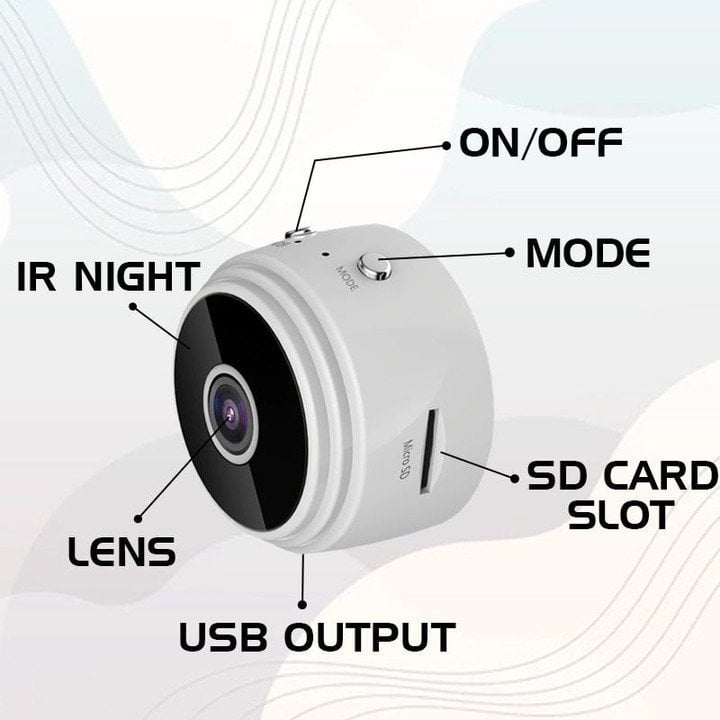 MiniPix - Magnetic Security Camera