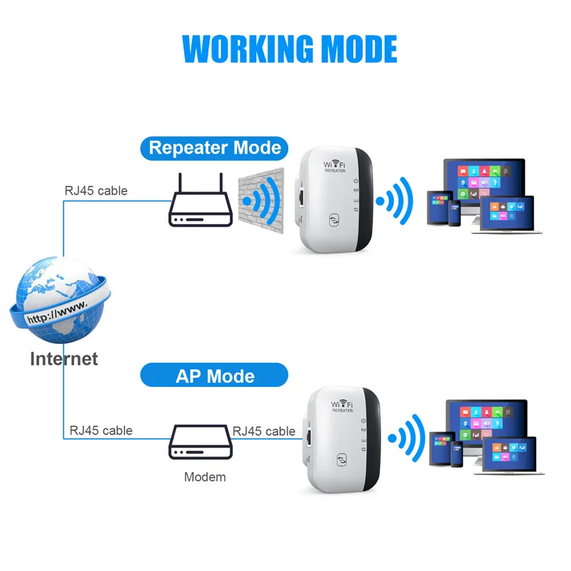 Wifi Booster Pro