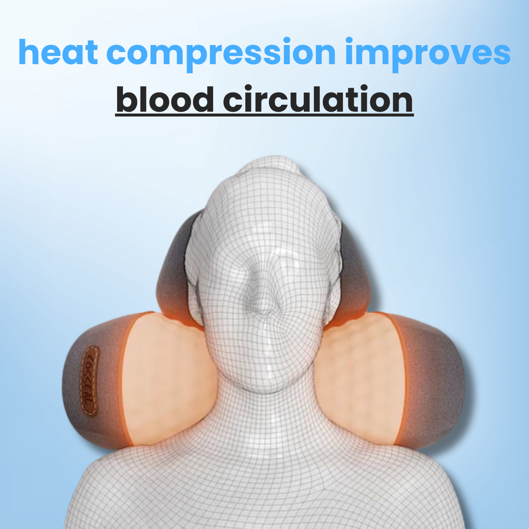 soothe - neck & shoulder traction massager with heat