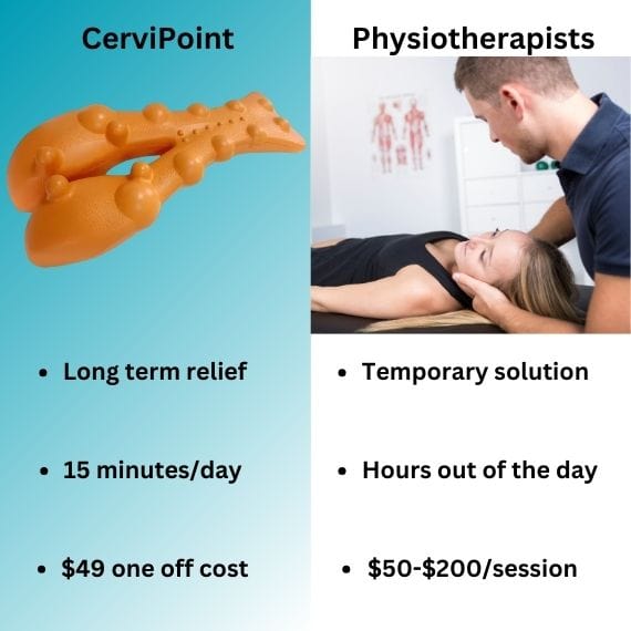 CerviPoint - Trigger Point Massager